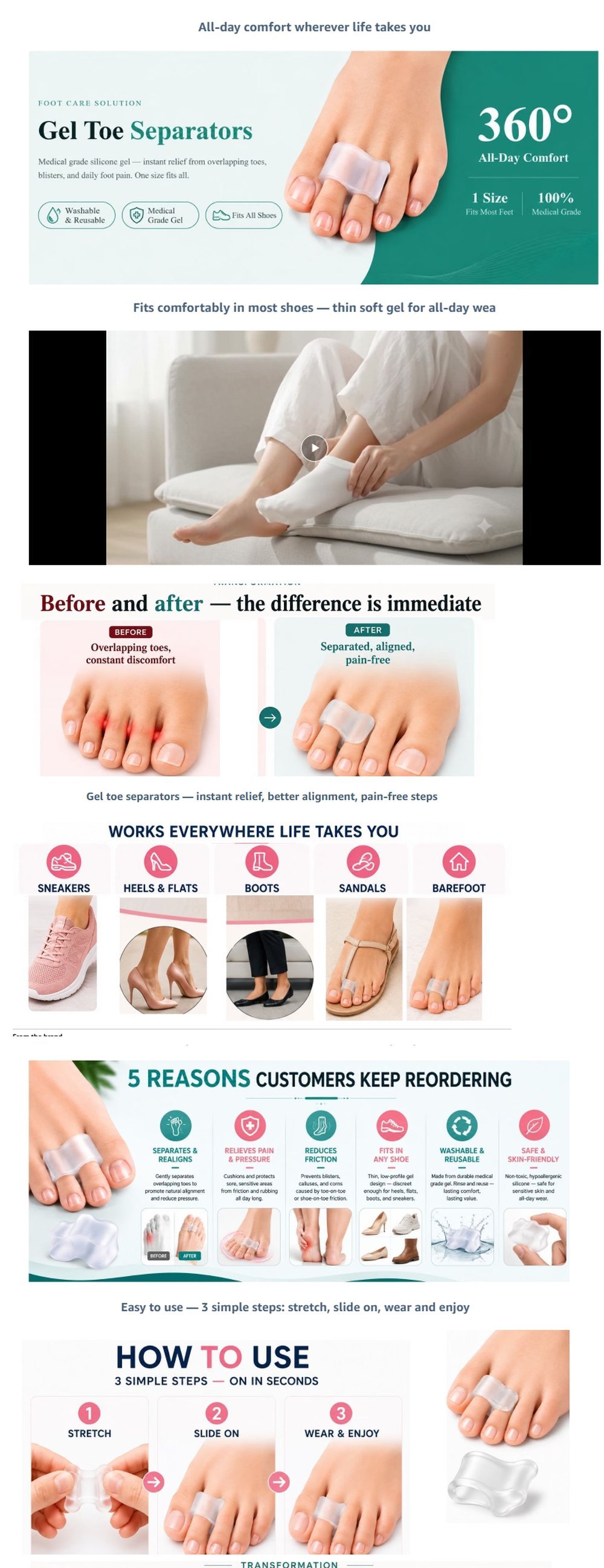 Full A+ content design showing banner, before and after comparison, reasons to buy and how-to-use sections