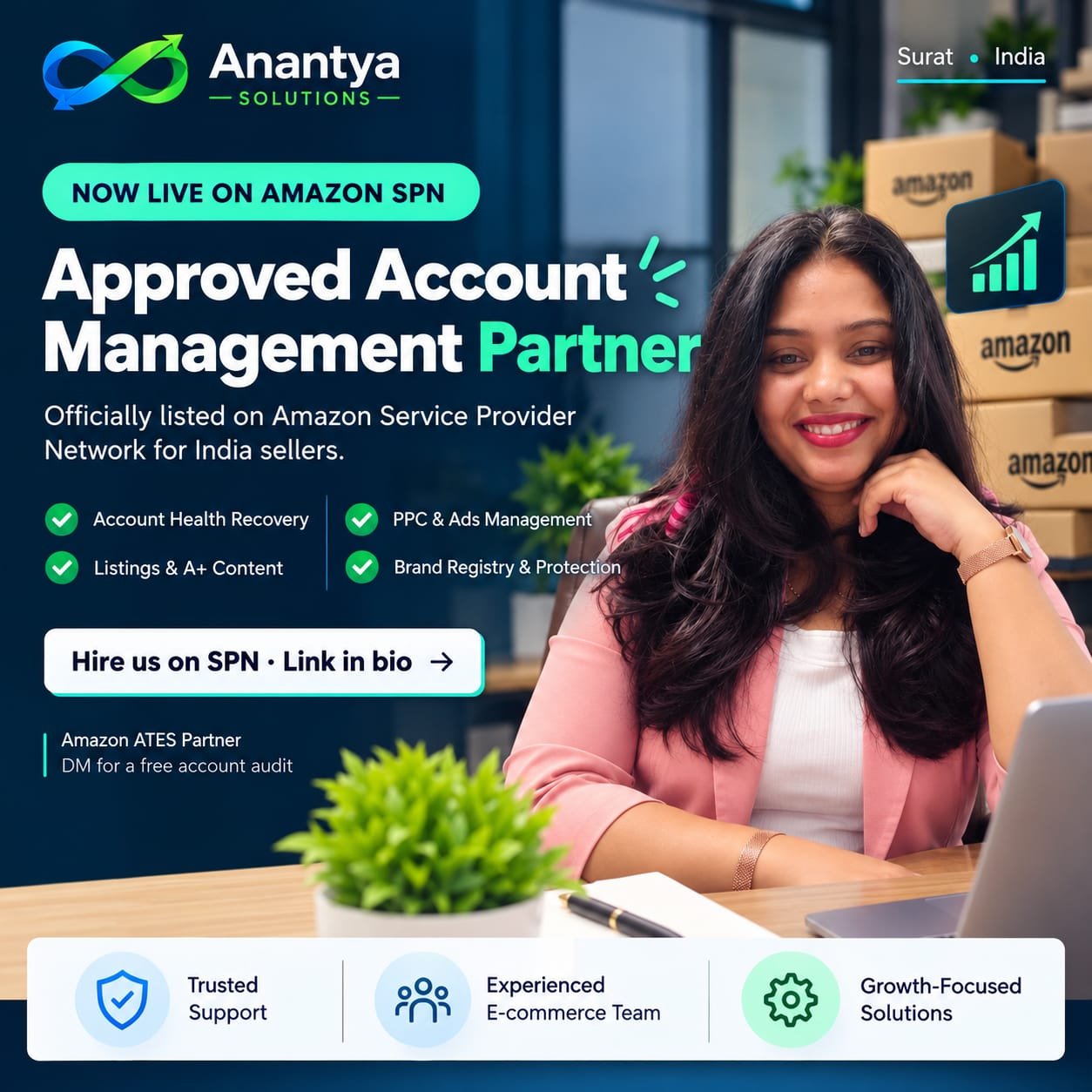 Anantya Solutions is an approved Amazon Account Management partner, officially listed on the Amazon Service Provider Network for India sellers